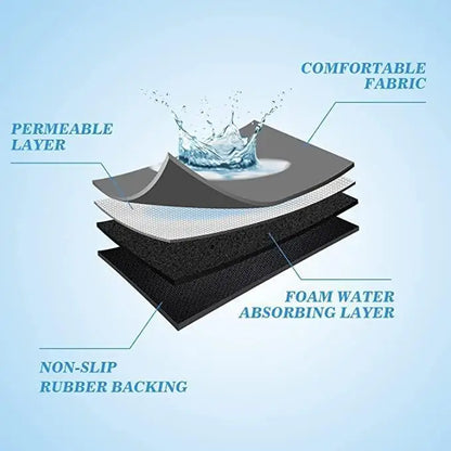 Waterproof Dish Drying Mat – Stain-Resistant Kitchen Countertop Mat | Pack of 2