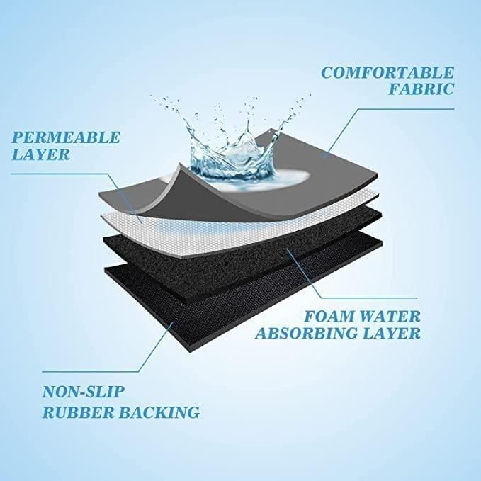 Waterproof Dish Drying Mat – Stain-Resistant Kitchen Countertop Mat | Pack of 2