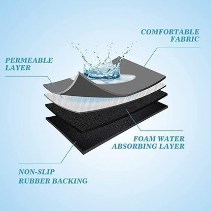 Waterproof Dish Drying Mat – Stain-Resistant Kitchen Countertop Mat | Pack of 2