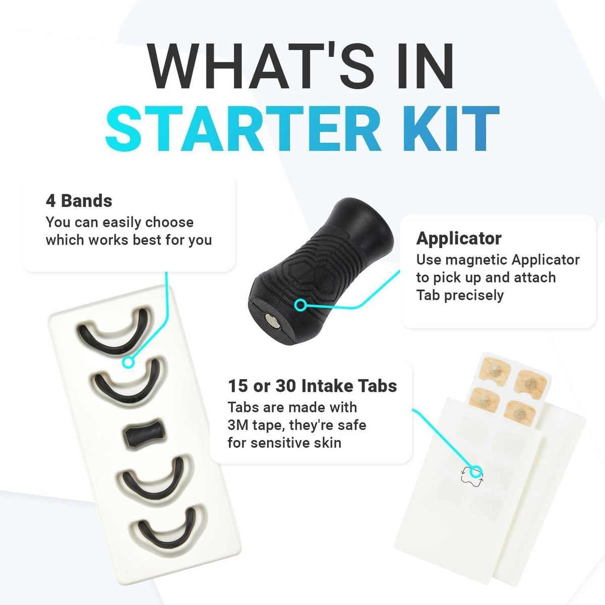 Comfortable nasal breathing strips Kit