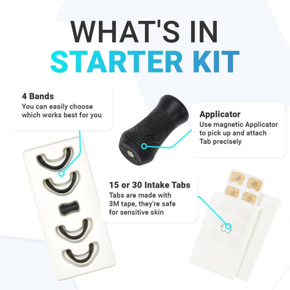 Comfortable nasal breathing strips Kit
