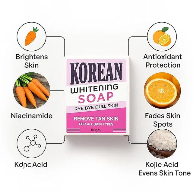 Korean Whitening Soap Bars  (BUY 1 GET 1 FREE)